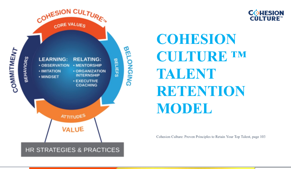Talent Retention Model - Cohesion Culture